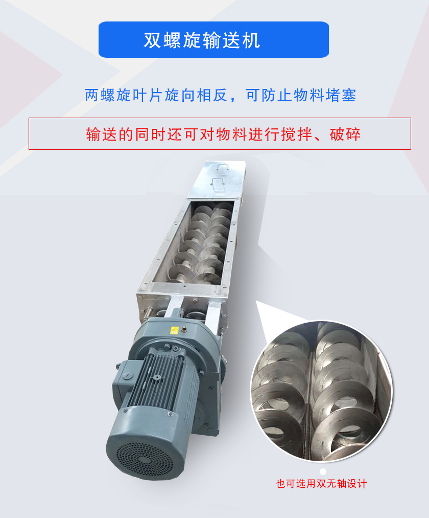 雙螺旋輸送機(jī)兩螺旋葉片旋向相反，可防止物料堵塞