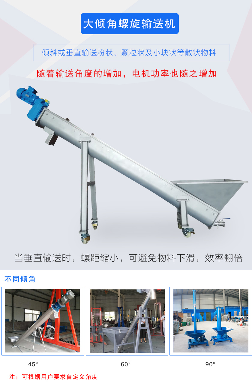 傾斜或垂直輸送粉狀、顆粒狀及小塊狀等散狀物料